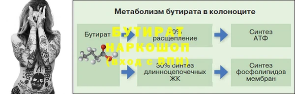 гашишное масло Куйбышев
